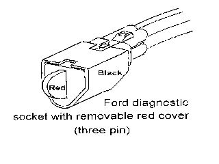 List of fault codes included GUNSON 77032 Fault Code Reader Ford EEC-IV 